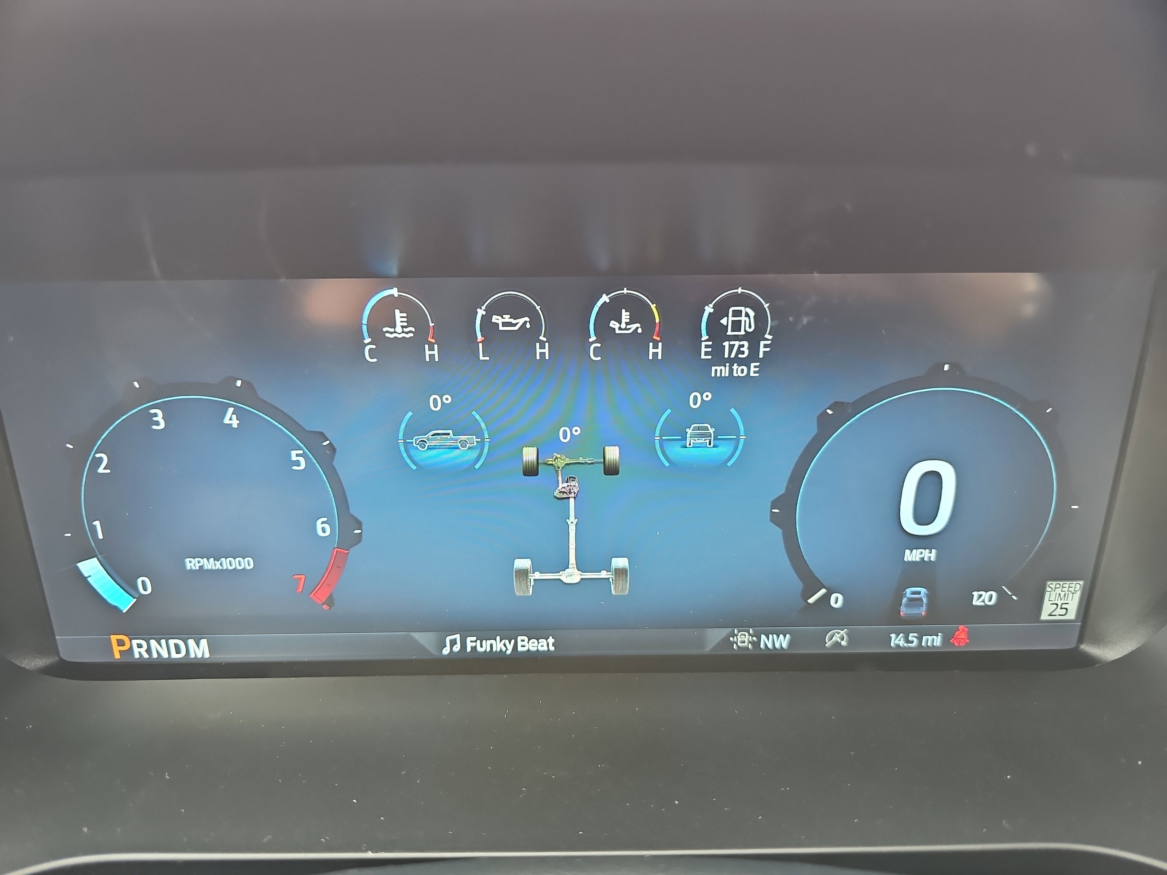 2025 Ford F-150 Tremor